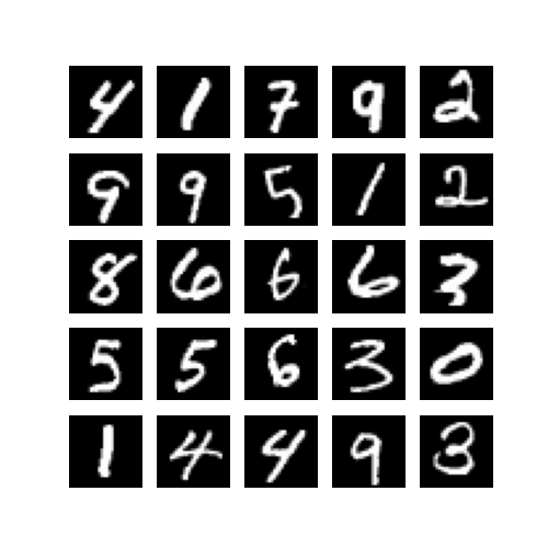 Grid of handwritten digits