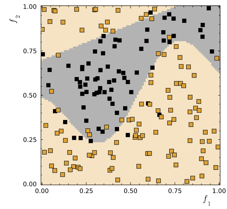 Original lecture's two-feature signal and background sample
