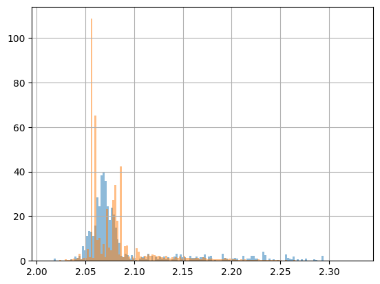 ../_images/b24e3c2cc127f0d97960d85f8038b655a334bdf08aa941d5ce03d1f29603a5ad.png